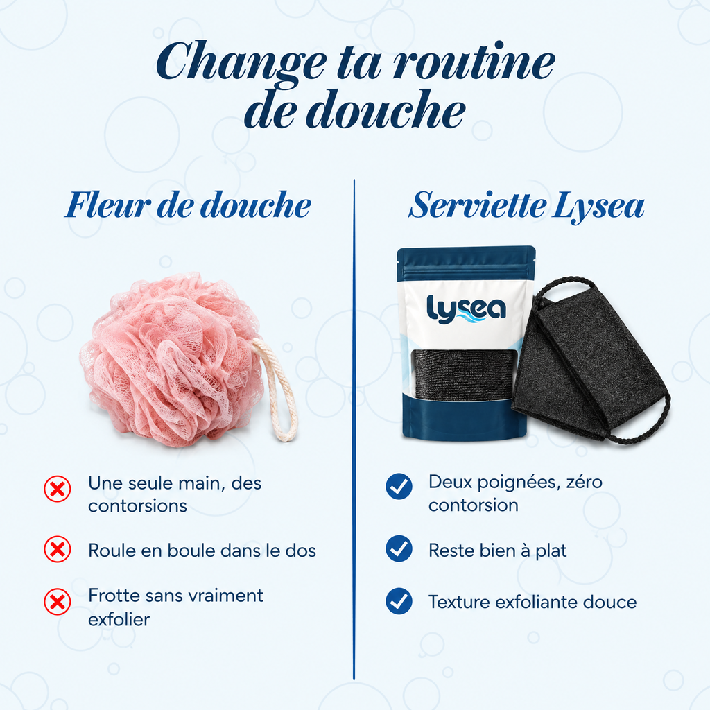 Comparaison fleur de douche et serviette Lysea